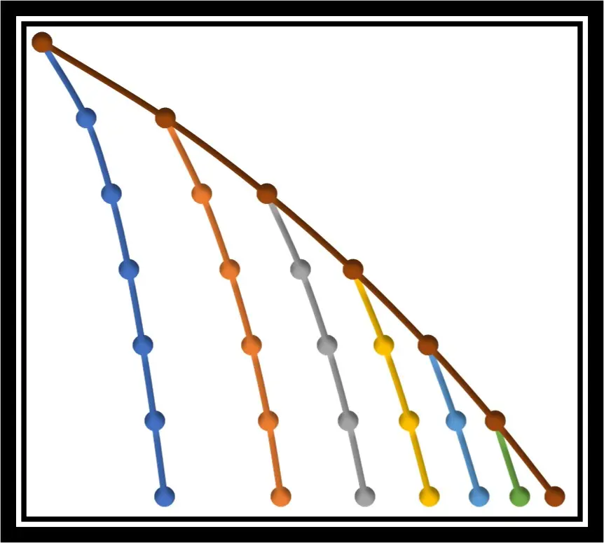 2022-10-25-Mander混凝土本构约束强化系数计算-2