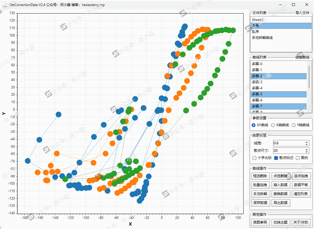 绘图界面功能及主题切换